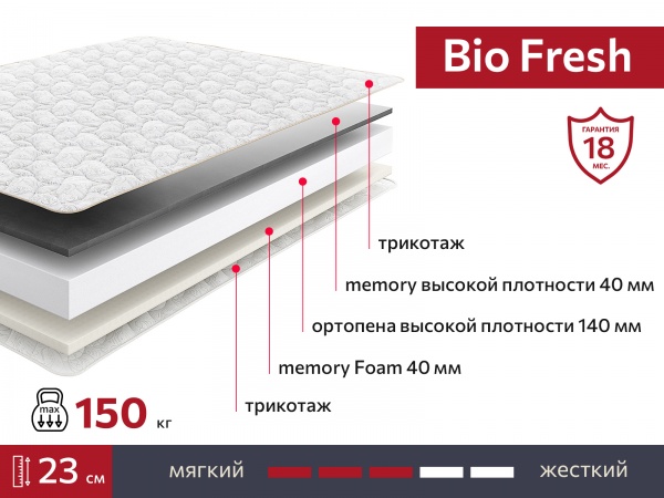 Матрас BIO Fresh