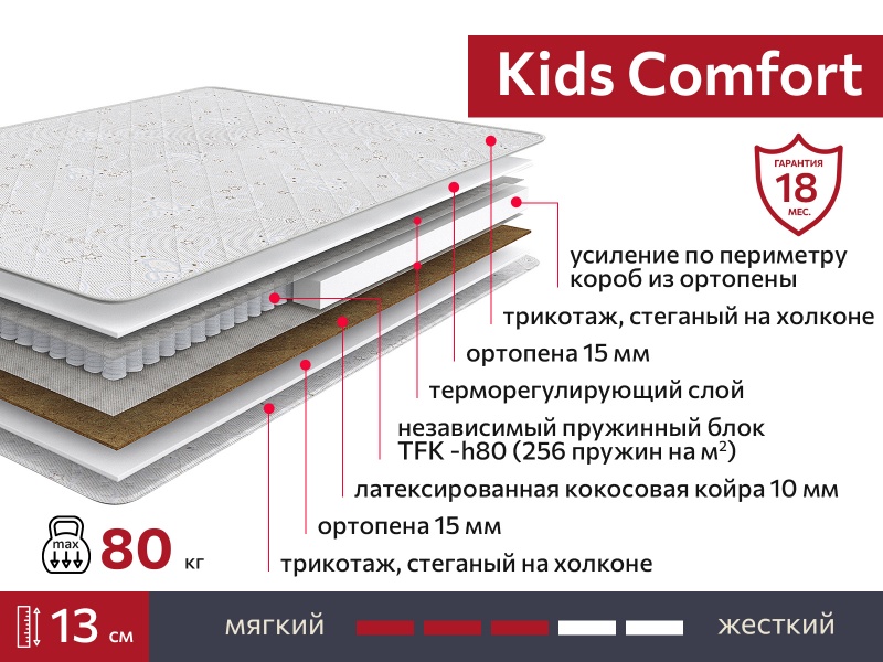 Матрас Kids Comfort 700х1400