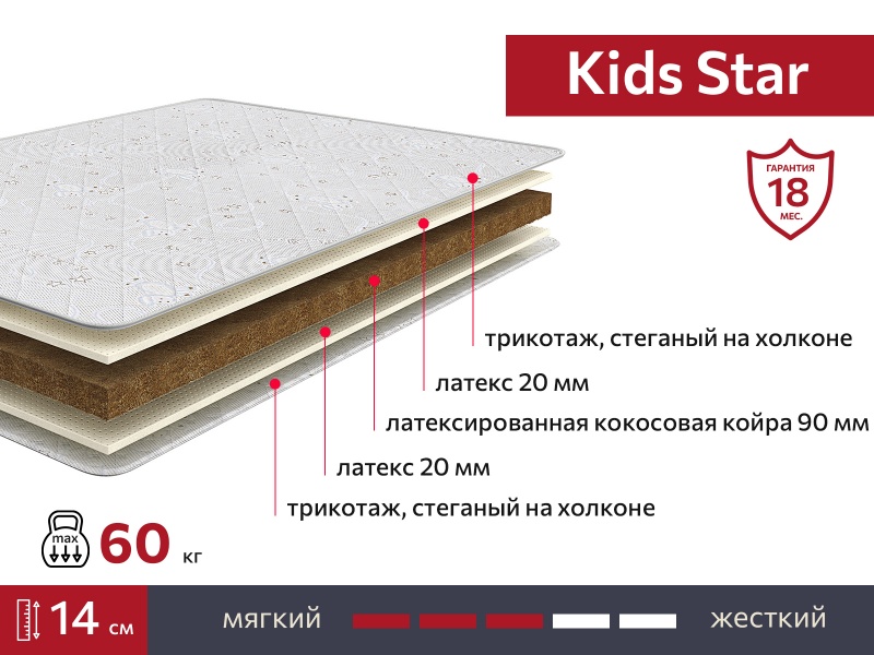 Матрас Kids Star 800х1900