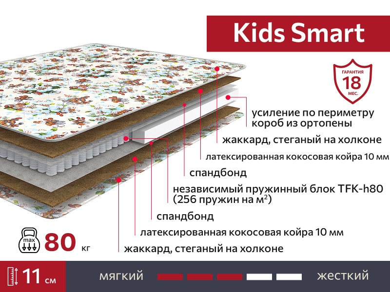 Матрас Kids Smart 900х1900